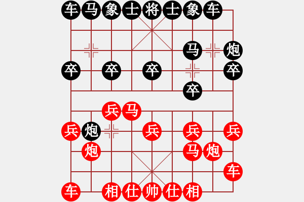 象棋棋譜圖片：1425局 E00-仙人指路-旋風(fēng)九專雙核 紅先負(fù) 小蟲引擎25層 - 步數(shù)：10 