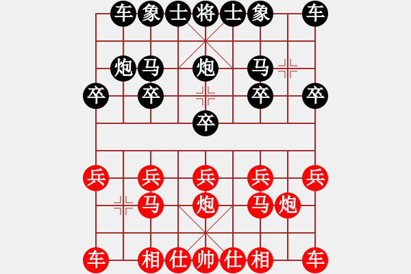 象棋棋譜圖片：活折騰[2440556045] -VS- 縱橫四海[1793280832] - 步數(shù)：10 