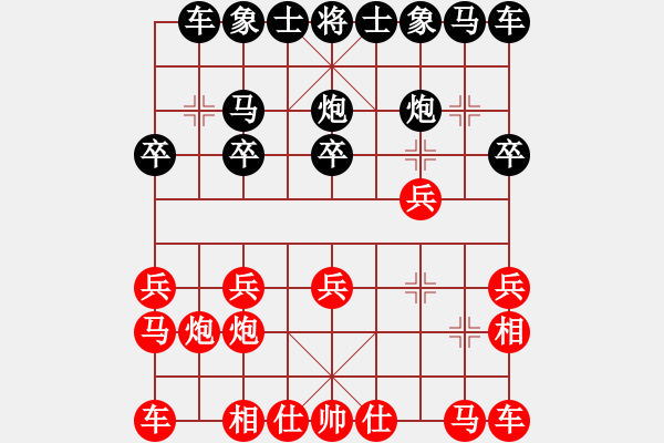 象棋棋譜圖片：11328局 E10-仙人指路對卒底炮-小蟲引擎24層 紅先和 旋九專雙核-傻瓜 - 步數(shù)：10 