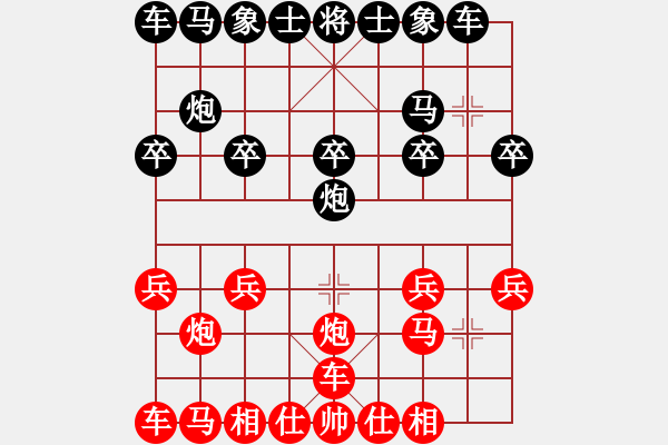 象棋棋譜圖片：小鶴 鎮(zhèn)子車(chē) 《一》。 雙方不早兌中 - 步數(shù)：10 