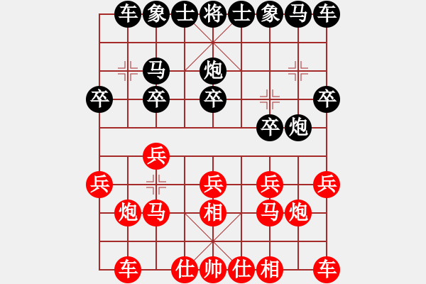 象棋棋谱图片：东方神库(日帅)-胜-下棋老头(9段) - 步数：10 