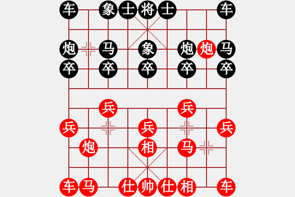 象棋棋譜圖片：鳳臺(tái)史哲(4星)-勝-無(wú)敵兔(4星) - 步數(shù)：10 