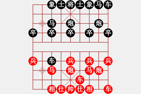 象棋棋譜圖片：霓[396630894] -VS- 一女孩[1419044480] - 步數(shù)：10 