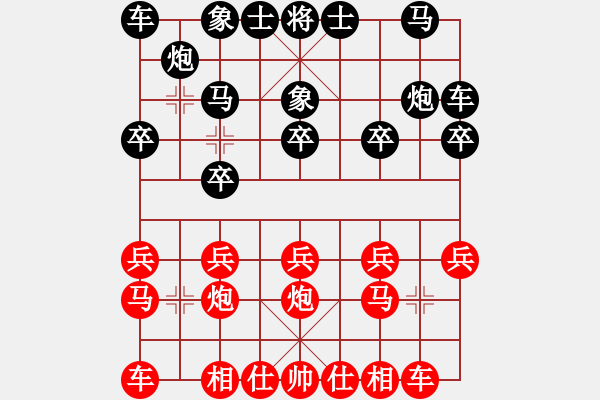 象棋棋譜圖片：風中之歌(8段)-勝-高大師(6段) - 步數(shù)：10 