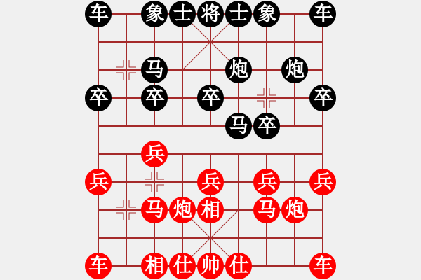 象棋棋譜圖片：bbboy002[紅] -VS- 噶法寶[黑] - 步數(shù)：10 