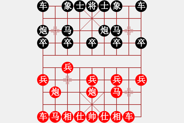 象棋棋譜圖片：第二種下法：二、炮八平六(主要變化) - 步數(shù)：0 