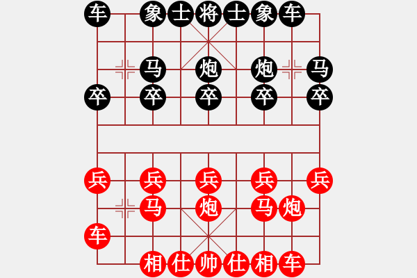 象棋棋譜圖片：象棋協(xié)會俱樂部 董超 負 綏中棋院俱樂部 項景林 - 步數(shù)：10 