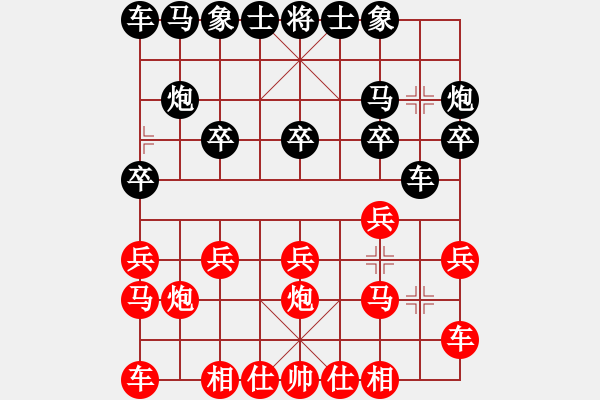 象棋棋譜圖片：鐮刀幫女將(玉泉)-和-濰衛(wèi)校甄(9星) - 步數：10 