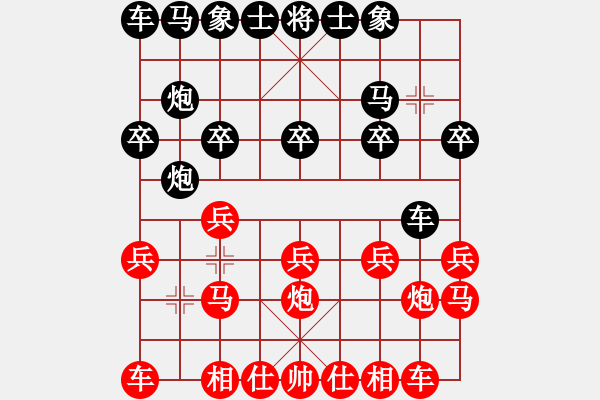 象棋棋譜圖片：xingyuan(6段)-負(fù)-盾尖吻(8段) - 步數(shù)：10 