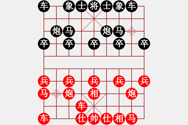 象棋棋譜圖片：thuong(月將)-和-筆記本兒(天帝) - 步數(shù)：10 