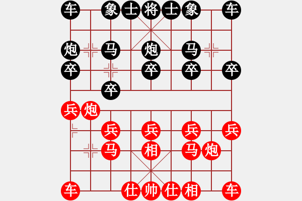 象棋棋譜圖片：老百姓[2510002580] -VS- ╰★CLHIEKSES[1962008966] - 步數(shù)：10 