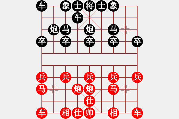 象棋棋譜圖片：順炮橫車應(yīng)直車士角炮邊馬（旋風(fēng)V7.0拆棋）和棋 - 步數(shù)：10 