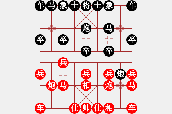 象棋棋譜圖片：baidy(1r)-負(fù)-jzlgp(1段) - 步數(shù)：10 