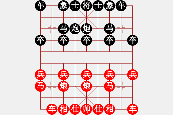 象棋棋譜圖片：順炮緩開車對直車 - 步數(shù)：10 