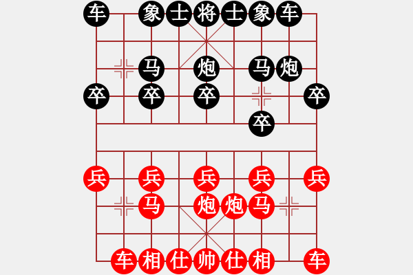 象棋棋譜圖片：劉蒼松 先負 許文章 - 步數(shù)：10 