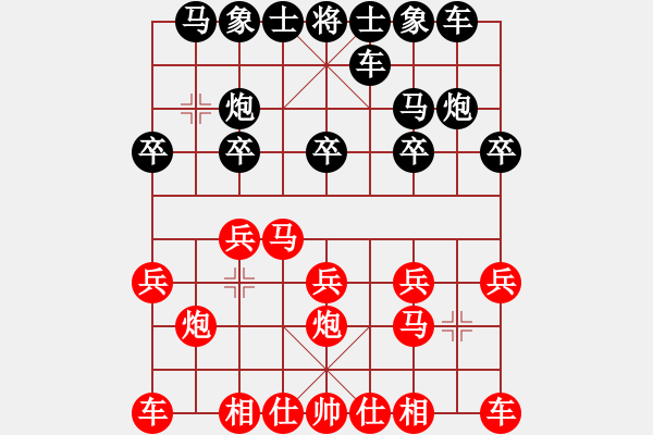 象棋棋譜圖片：弈子彈頭[紅] -VS- 六合神劍[黑] - 步數(shù)：10 