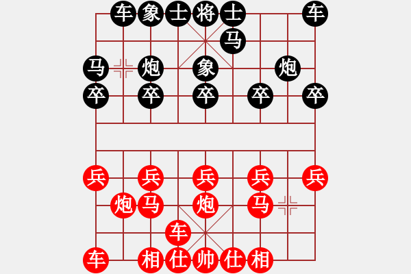 象棋棋譜圖片：橫才俊儒[292832991] -VS- 大頭[1040759590] - 步數(shù)：10 