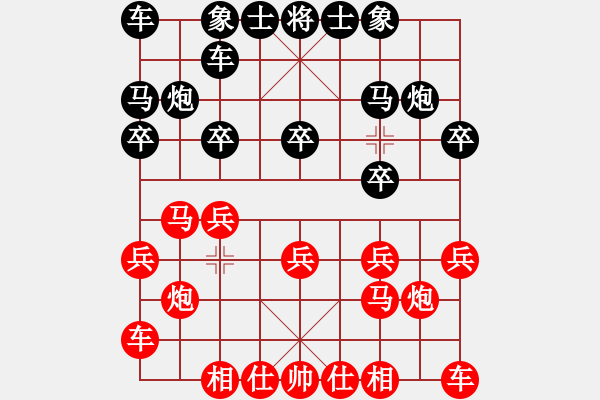 象棋棋譜圖片：品棋掌柜(地煞)-勝-ynesix(地煞) - 步數(shù)：10 