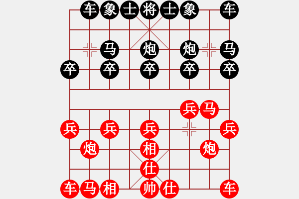 象棋棋譜圖片：從心開(kāi)始[紅] -VS- 千里馬[黑] - 步數(shù)：10 