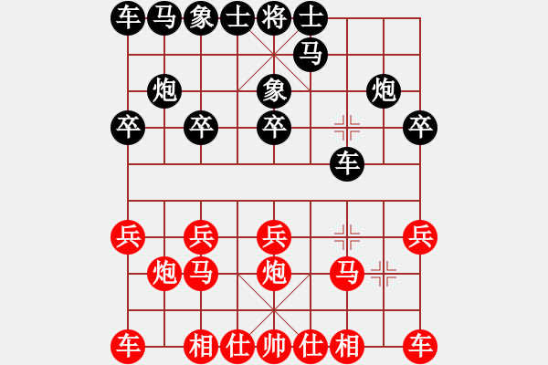 象棋棋譜圖片：年年好運[421622168] -VS- 東萍象棋網(wǎng)[88081492] - 步數(shù)：10 