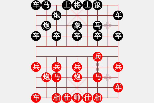 象棋棋譜圖片：天天象棋華山論劍太守棋狂先勝賈育鵬業(yè)8-1 - 步數(shù)：10 