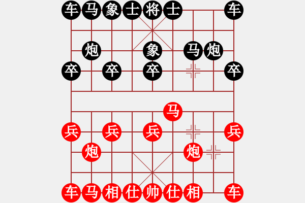 象棋棋譜圖片：負分太后 魚[紅] -VS- 中國龍[黑](1) - 步數(shù)：10 