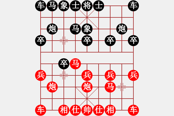 象棋棋譜圖片：2022.1.10.6JJ五分鐘先勝仙人指路對(duì)飛左象拐角馬 - 步數(shù)：10 