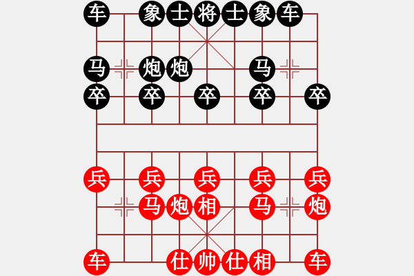 象棋棋譜圖片：856069(草民) 負(fù) 3083232(校尉) - 步數(shù)：10 