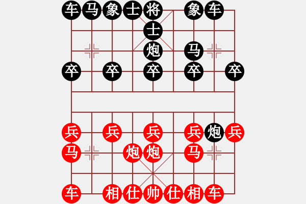 象棋棋譜圖片：彭香正[紅] -VS- 芝麻小三yl[黑] - 步數(shù)：10 