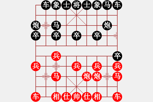 象棋棋譜圖片：唐瘦(2段)-和-霞客行阿(2段) - 步數(shù)：10 