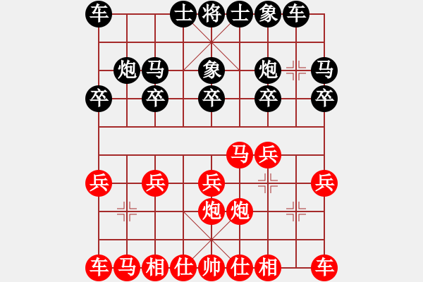 象棋棋譜圖片：陳老,[紅先負] -VS- 池中清水[黑] 仙人指路對卒底炮 - 步數(shù)：10 