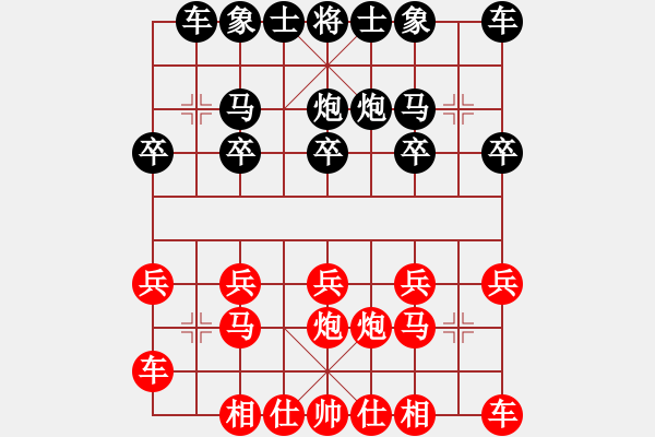 象棋棋譜圖片：紅方劉鴻羽和黑方何浩軒 - 步數(shù)：10 