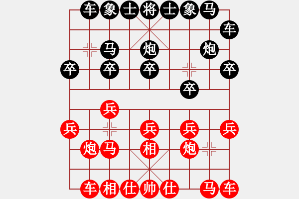 象棋棋譜圖片：20140204 sqsz 先負(fù) rhett - 步數(shù)：10 