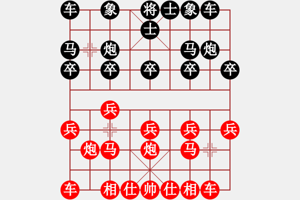 象棋棋譜圖片：因為所以[1245437518] -VS- 清水悠悠[2629896708] - 步數：10 