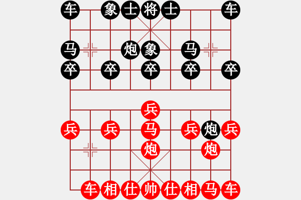 象棋棋譜圖片：【網(wǎng)絡(luò)對(duì)局】棋門(mén)客棧!<鳥(niǎo)哥棋評(píng)系列>之硬破單提馬 - 步數(shù)：10 