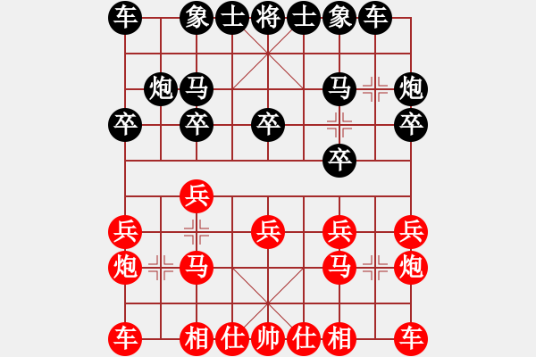 象棋棋譜圖片：tzhuu(3段)-勝-ooooojjjjj(5段) - 步數(shù)：10 