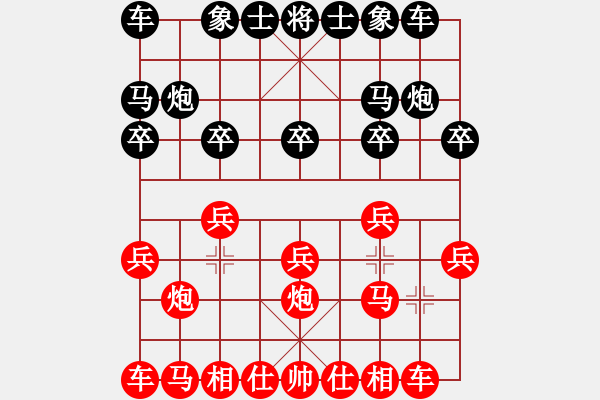 象棋棋譜圖片：wgp 先和 佳佳象棋2015讓三先 - 步數(shù)：10 