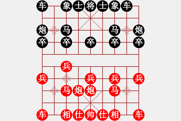 象棋棋譜圖片：3083232(都尉) 勝 4086686(草民) - 步數(shù)：10 