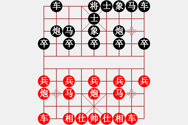 象棋棋譜圖片：20180729第七輪劉杰先勝舒雨臘 - 步數(shù)：10 