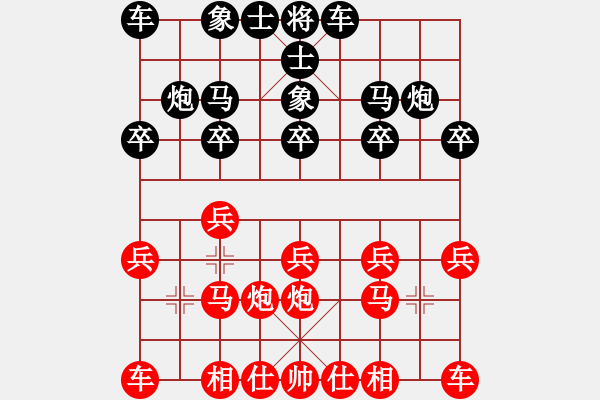 象棋棋譜圖片：3083232(校尉) 勝 2987544(常侍) - 步數(shù)：10 