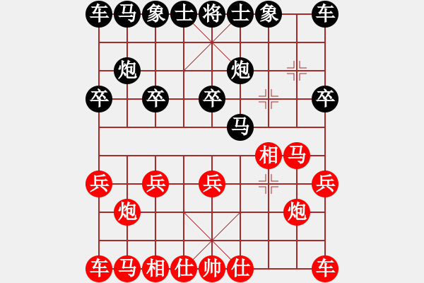 象棋棋譜圖片：負(fù)分太后 魚 [紅] -VS- 哈啦巴[黑]（2） - 步數(shù)：10 