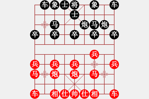 象棋棋譜圖片：2022.10.30.6y五分鐘先勝 - 步數(shù)：10 