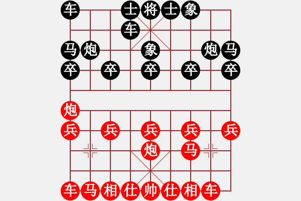 象棋棋譜圖片：董鐵恒(1段)-勝-弈劍(1段) - 步數(shù)：10 