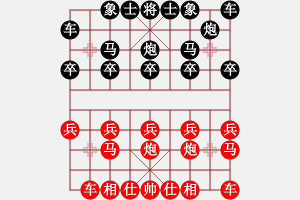 象棋棋譜圖片：天天華山論劍?楊坤先負太守棋狂2017?6?22 - 步數(shù)：10 