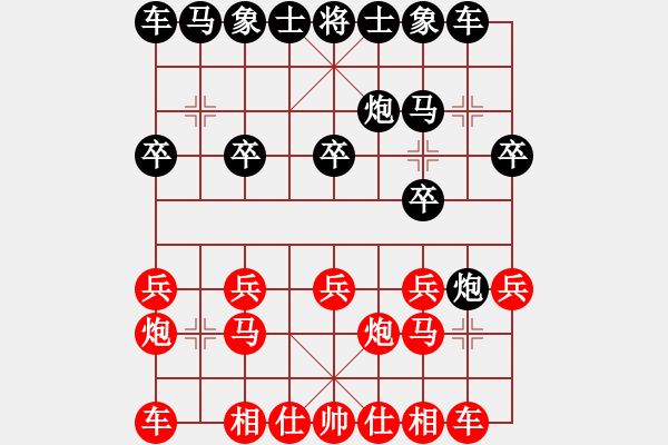 象棋棋譜圖片：lgycisj(6段)-勝-德國戰(zhàn)車(9段) - 步數(shù)：10 