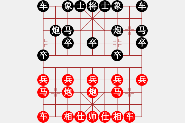 象棋棋譜圖片：不知道[664867060] 后負(fù) 芳棋(純?nèi)讼缕?[893812128] - 步數(shù)：10 