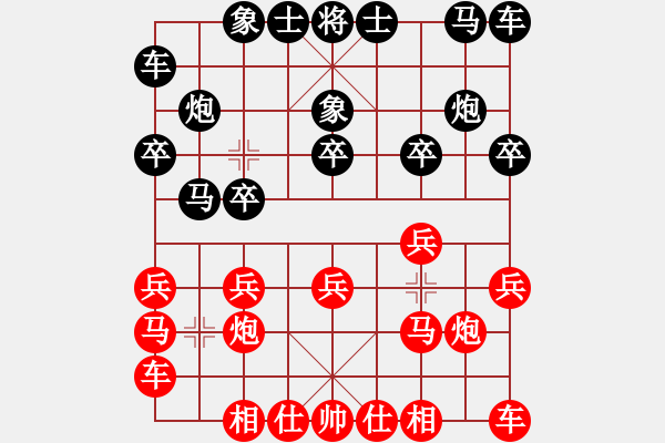 象棋棋譜圖片：沙城單核王(天罡)-和-超級(jí)黨曉陽(9星) - 步數(shù)：10 