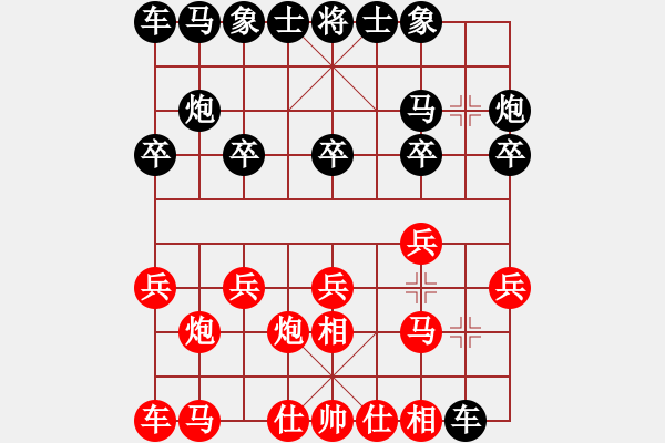 象棋棋譜圖片：2018第八屆楊官璘杯預(yù)選賽崔航先勝李禹3 - 步數(shù)：10 