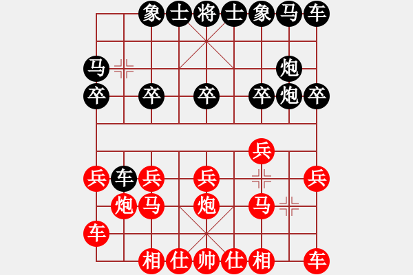 象棋棋譜圖片：中炮雙橫車進3兵對疊炮（旋風V7.0先勝巫師業(yè)余級） - 步數(shù)：10 