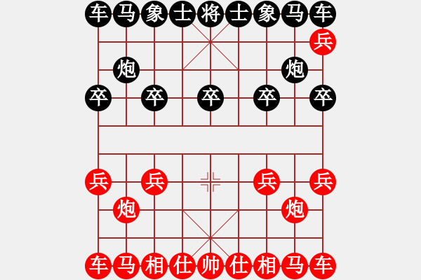 象棋棋譜圖片：人機終于開花――QQ的一盤棋 - 步數(shù)：0 